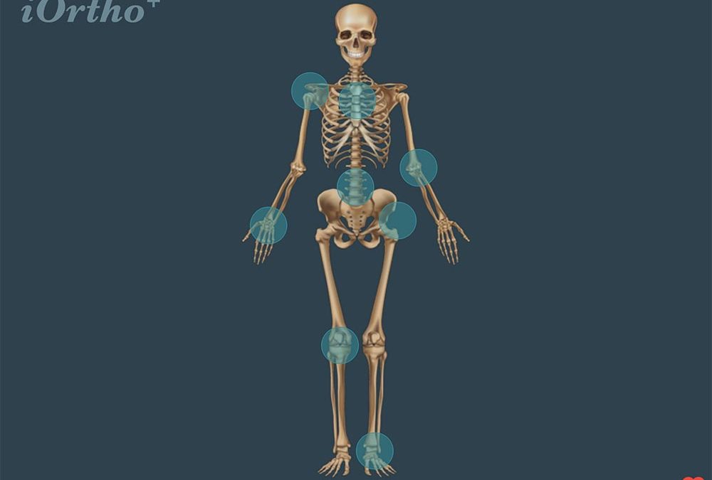 Challenges of SI Testing:  Part 1